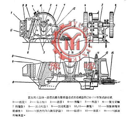 bpq朡BUC(j)(gu)ͺ(jin)Δ[(dng)ʽ(dng)ACM-211ʽʯC(j)