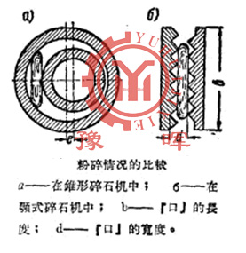 FʽʯC(j)rČ