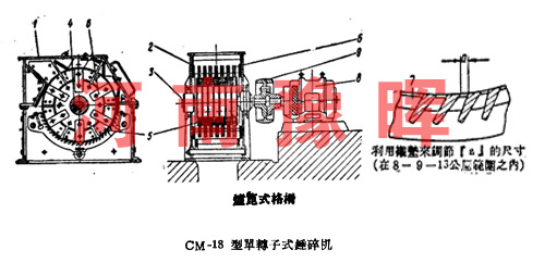 CM-18bІD(zhun)NʽʯCĽY(ji)(gu)r