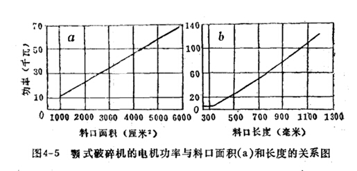 ʽC(j)늙C(j)cϿeLȵP(gun)ϵ